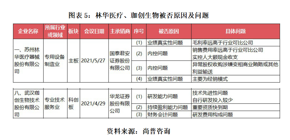 语子至善医疗